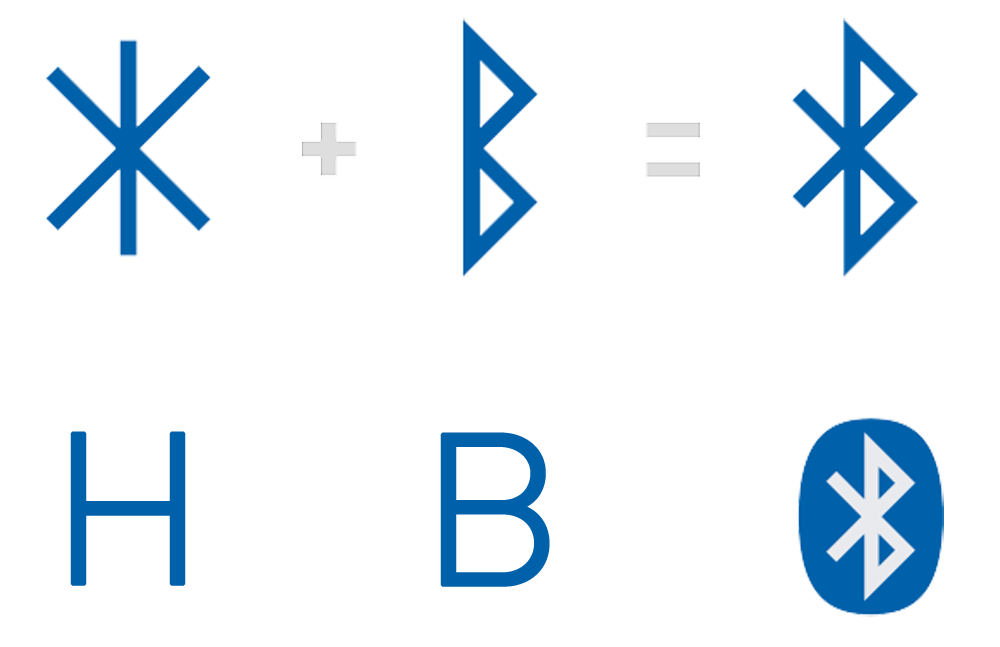 Bluetooth runes